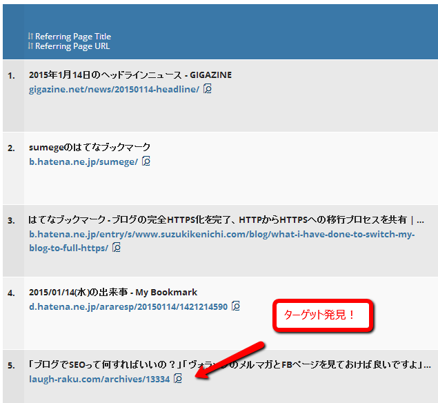 ahrefsで検索