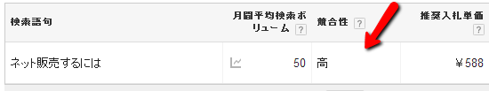 GKP検索