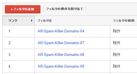 Google Analytics Referrer Spam Killer